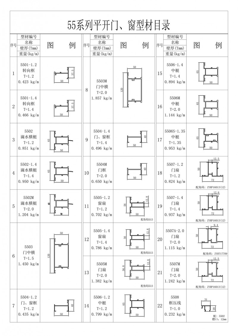 55系列平開門、窗型材目錄