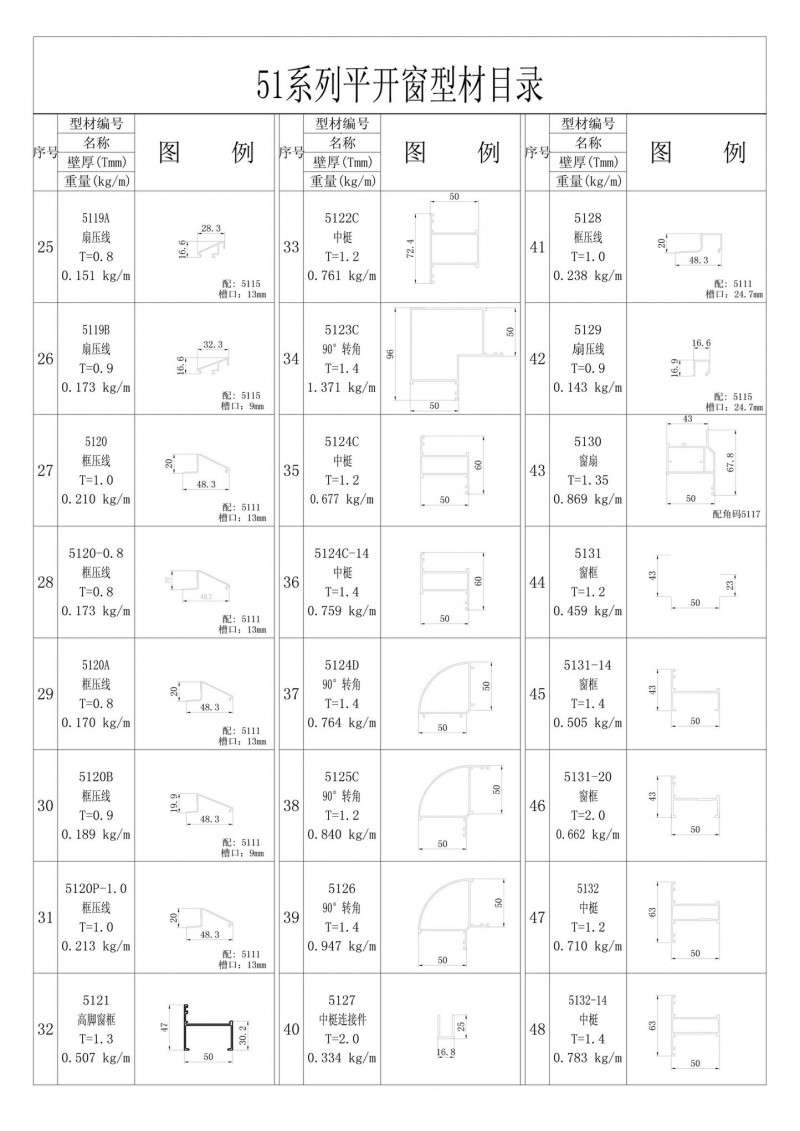 51系列平開窗型材目錄