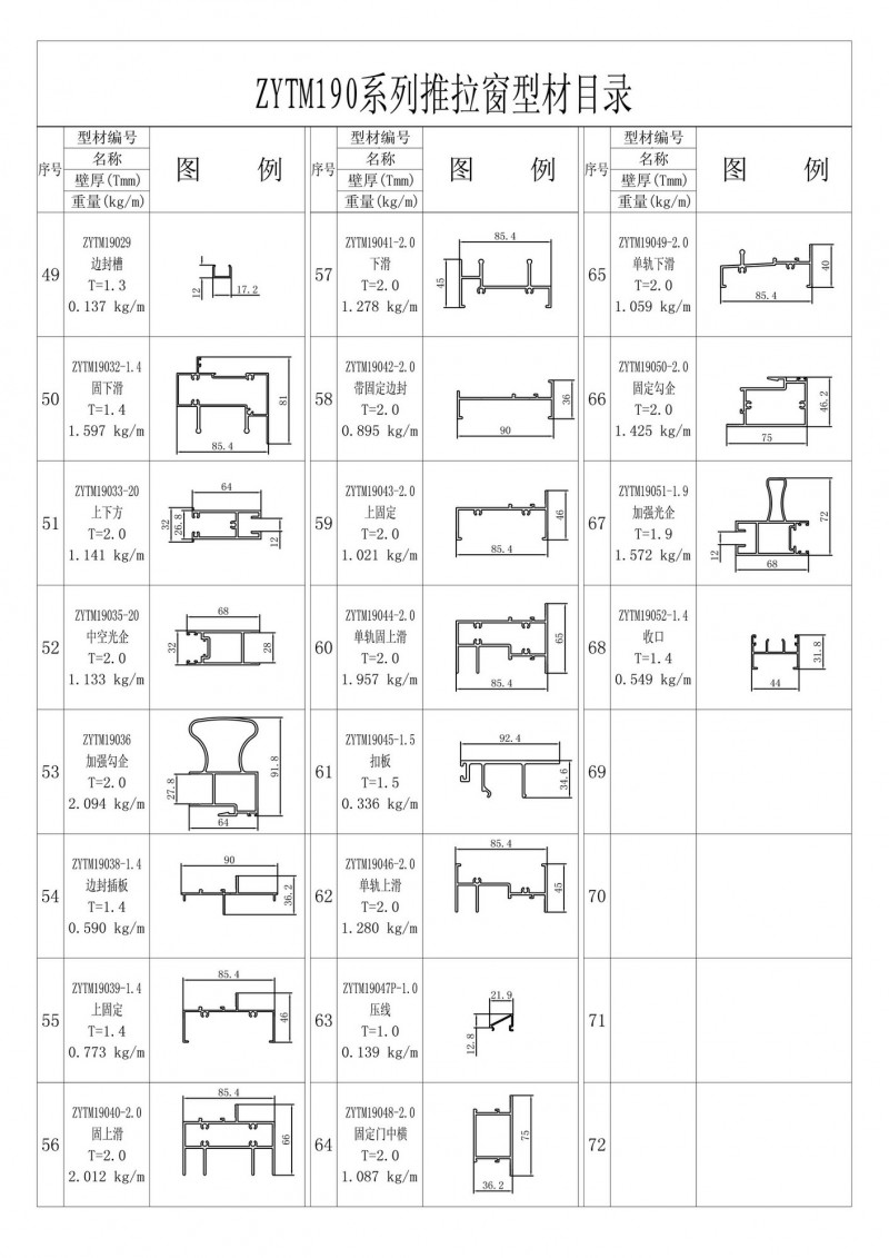 ZYTM190系列推拉門型材目錄