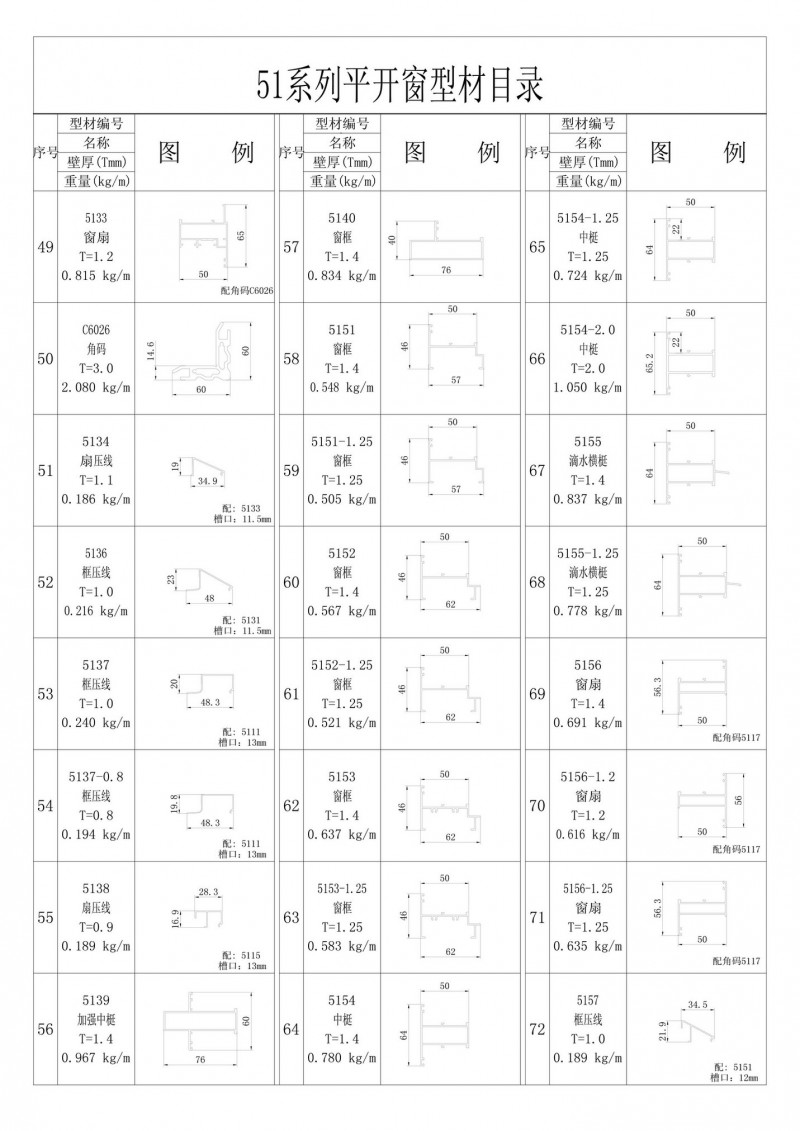 51系列平開窗型材目錄