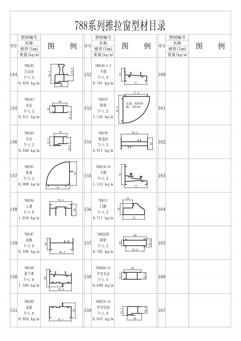 788系列推拉窗型材目錄