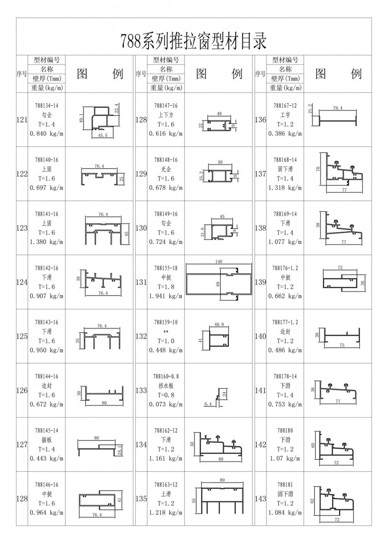 788系列推拉窗型材目錄