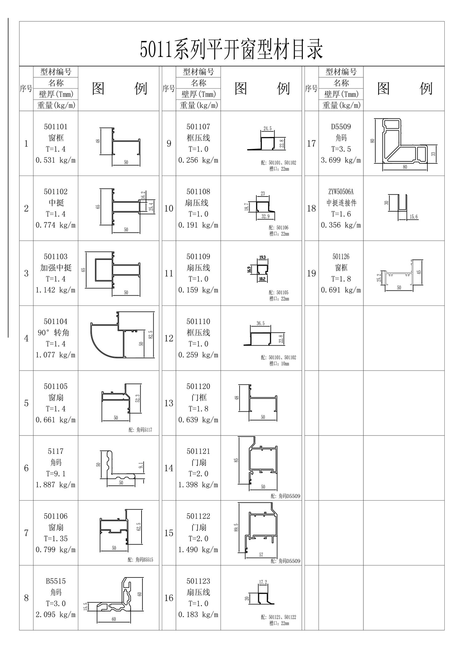 5011系列平開窗