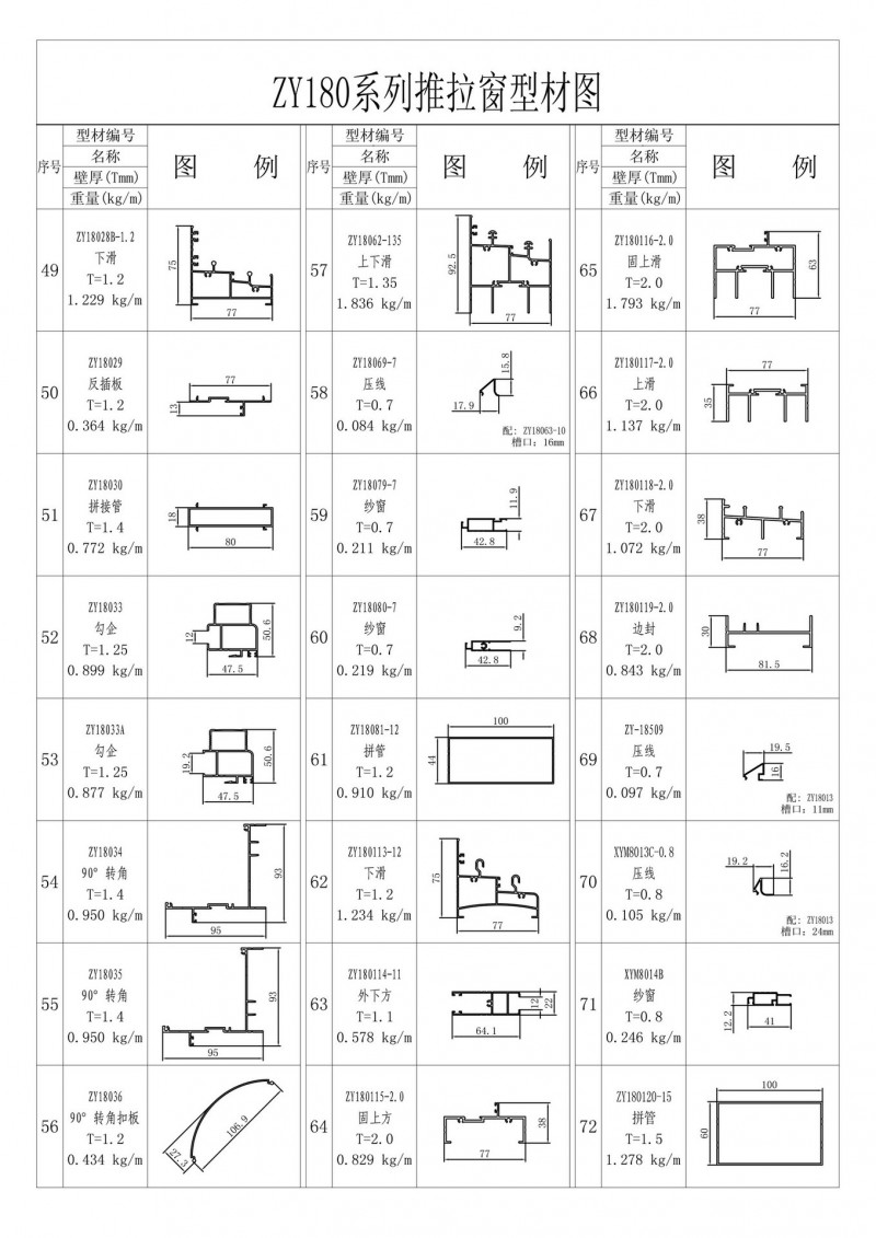 ZY180系列推拉窗型材圖