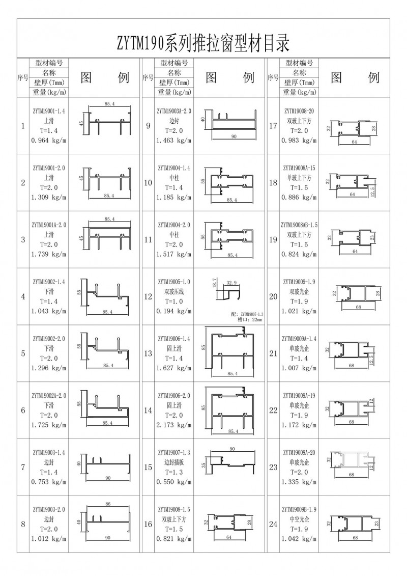 ZYTM190系列推拉門型材目錄