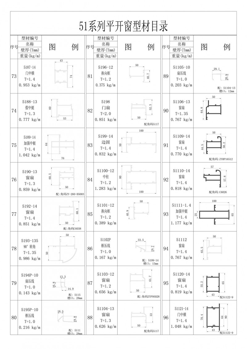 51系列平開窗型材目錄