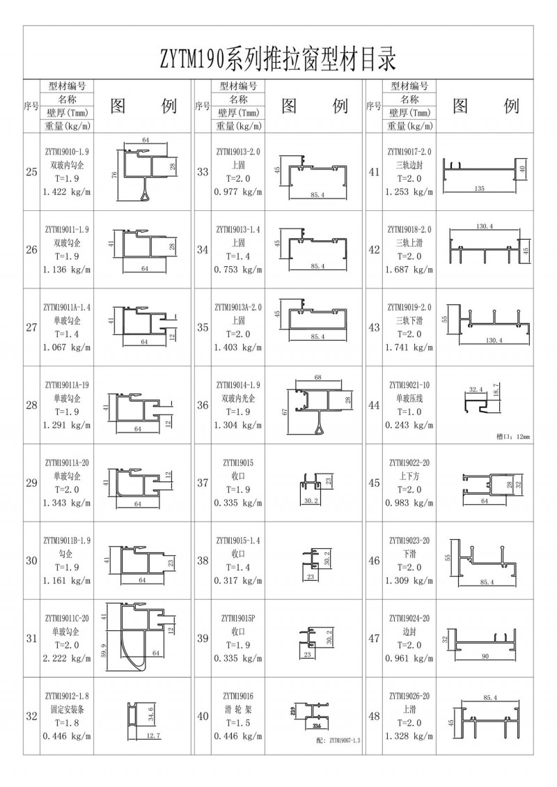 ZYTM190系列推拉門型材目錄